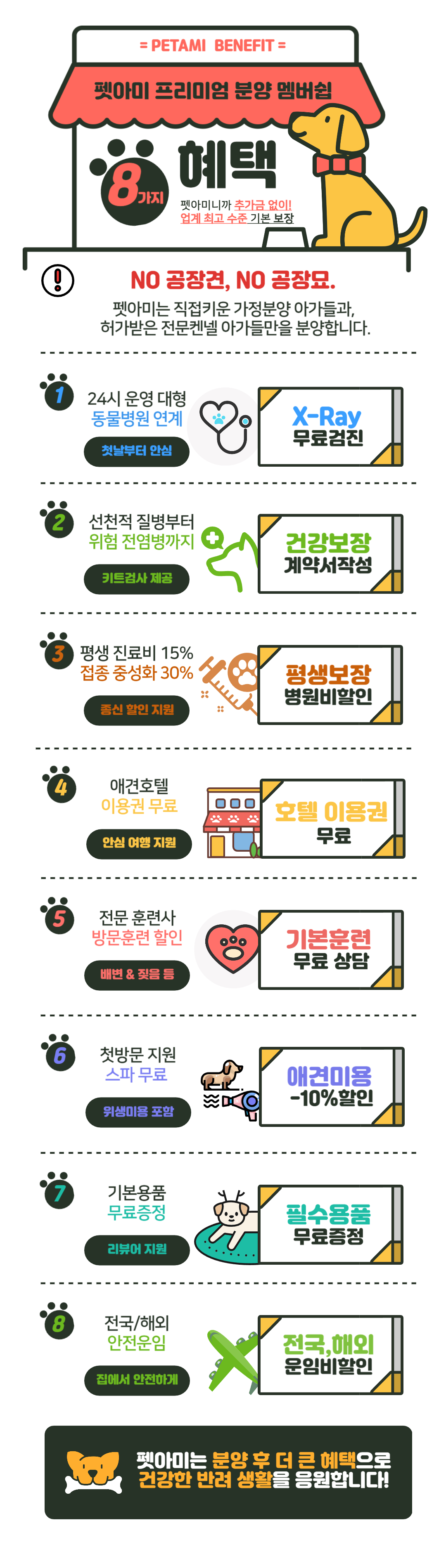 펫아미 프리미엄 분양 멤버쉽 혜택